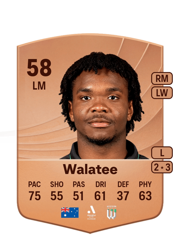 Walatee 58 EA FC