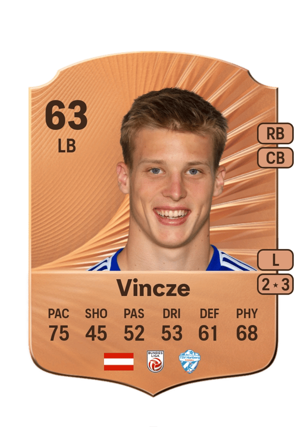 Dominic Vincze 63 EA FC