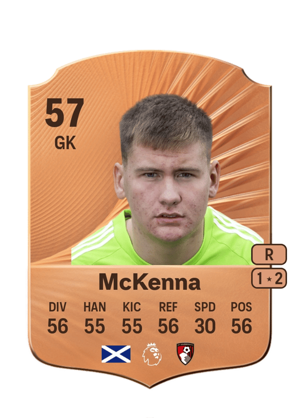 Callan McKenna 57 EA FC
