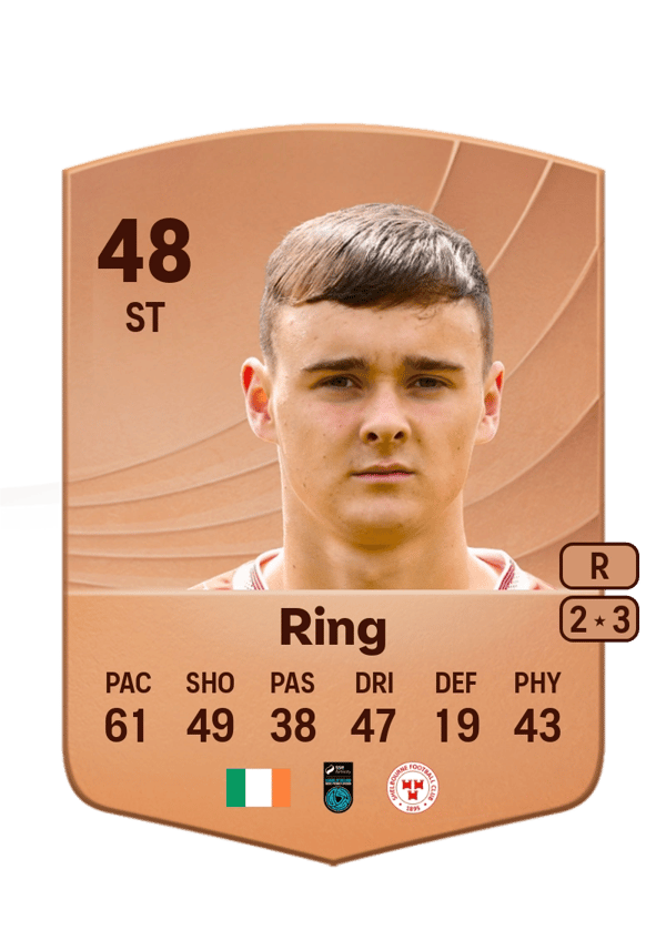 Daniel Ring 48 EA FC
