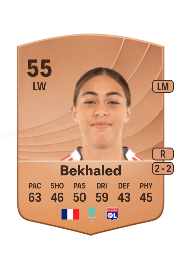 Sofia Bekhaled 55 EA FC