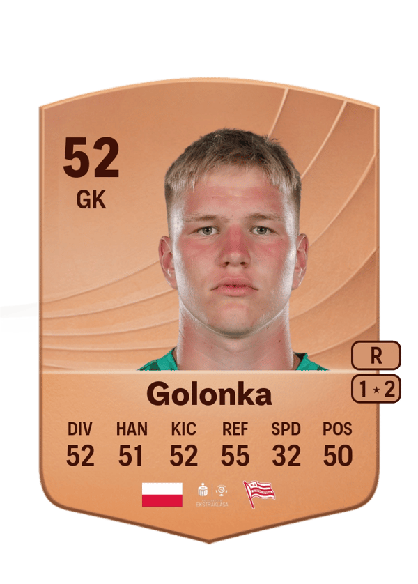 Konrad Golonka 52 EA FC