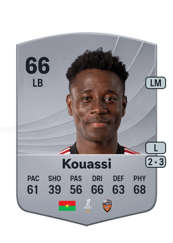 Arsène Kouassi 66 EA FC