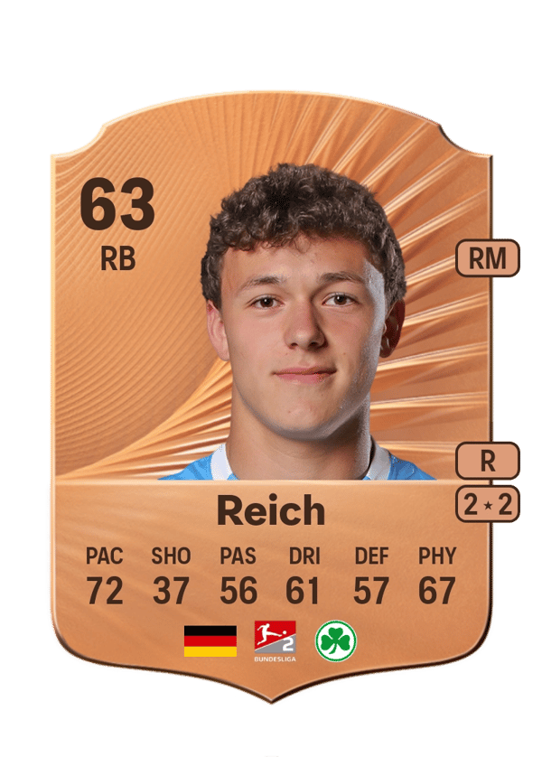 Lukas Reich 63 EA FC