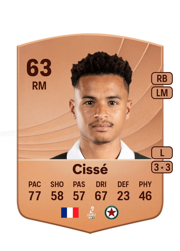 Kémo Cissé 63 EA FC