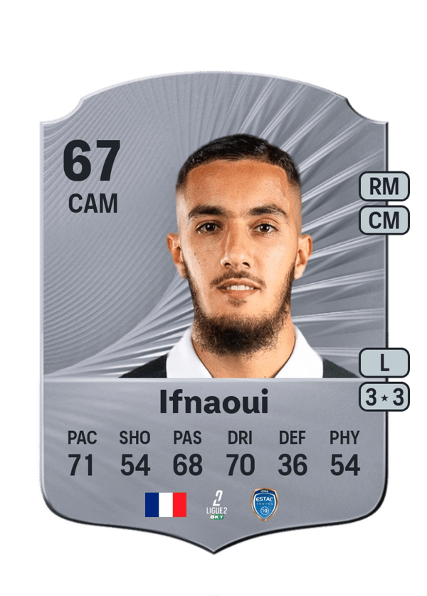 Merwan Ifnaoui 67 EA FC