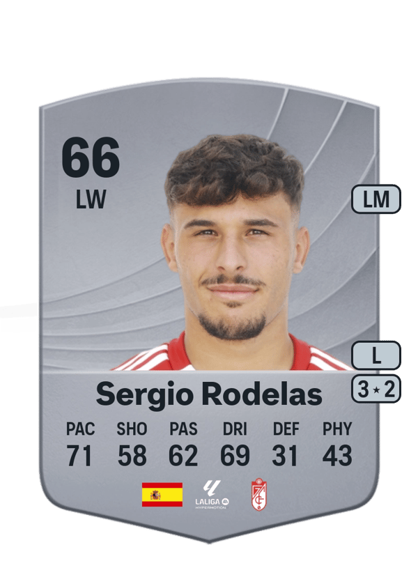 Sergio Rodelas 66 EA FC