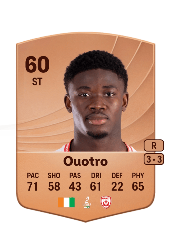 Patrick Ouotro 60 EA FC