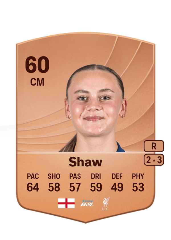 Zara Shaw 60 EA FC