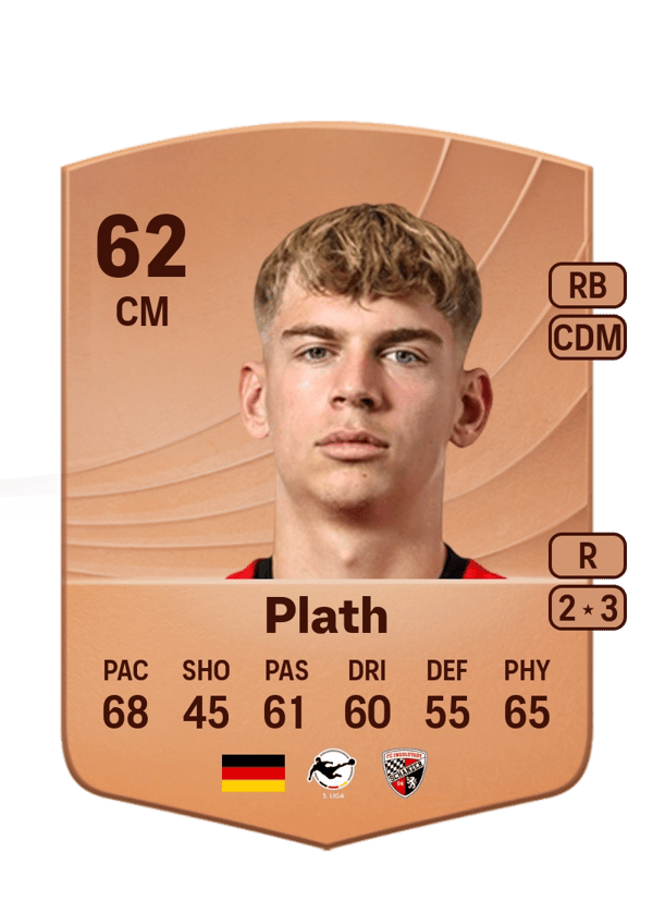 Max Plath 62 EA FC