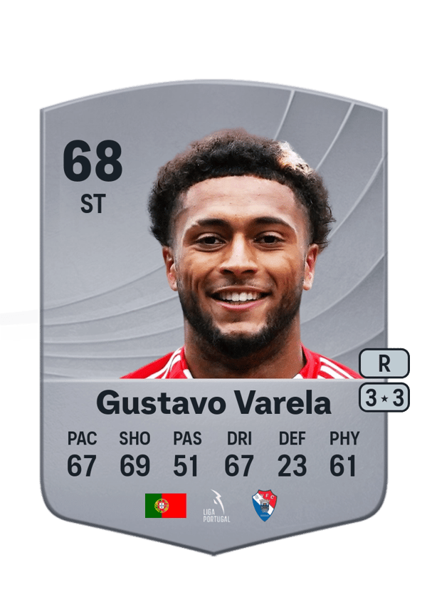 Gustavo Varela 68 EA FC