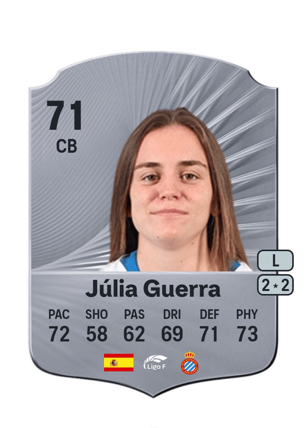Júlia Guerra 71 EA FC