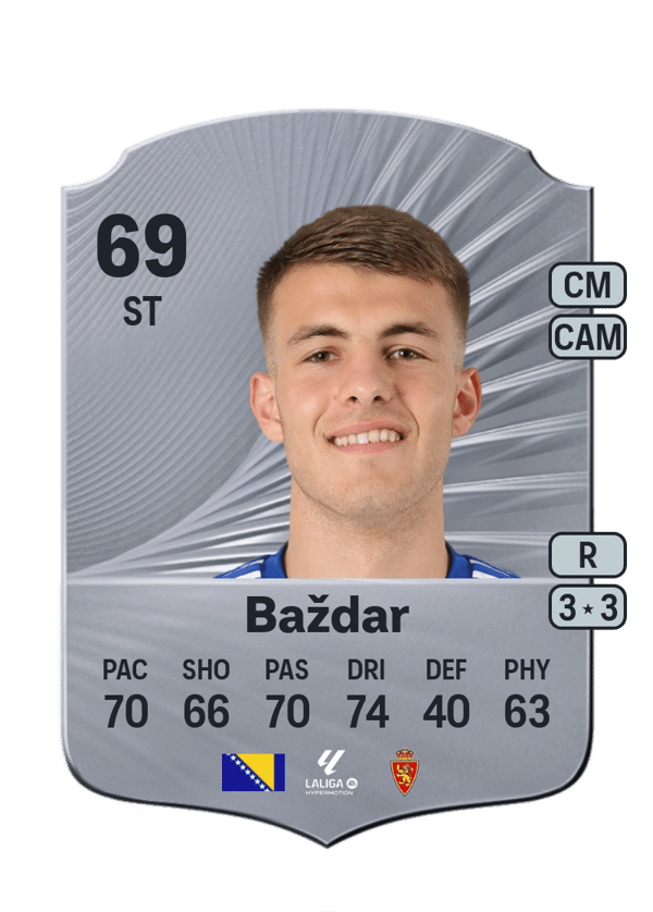 Samed Baždar 69 EA FC