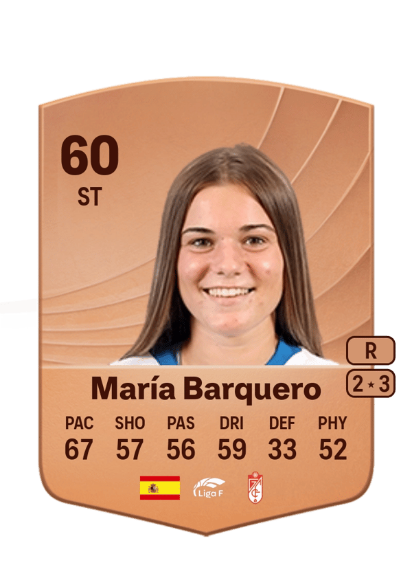 María Barquero 60 EA FC