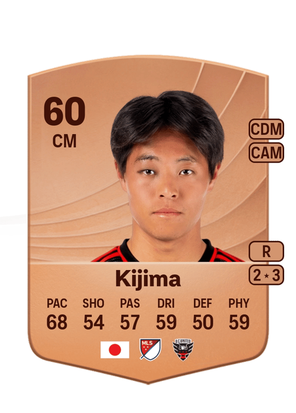 Hosei Kijima 60 EA FC