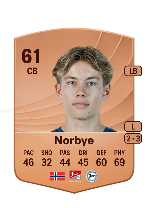 Jonathan Norbye 61 EA FC
