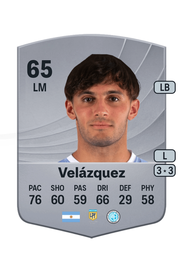 Juan Martín Velázquez 65 EA FC