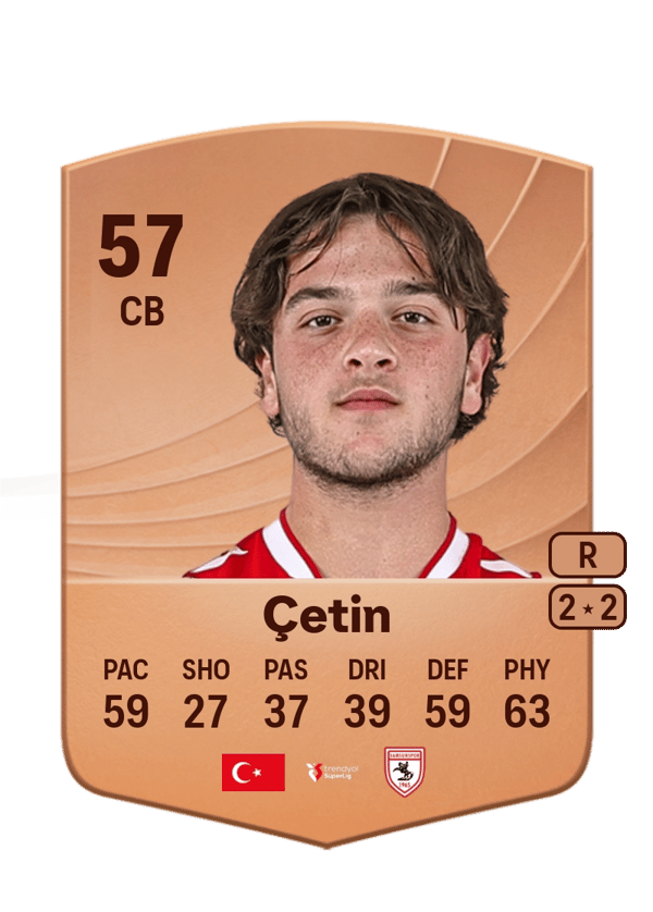 Bedirhan Çetin 57 EA FC