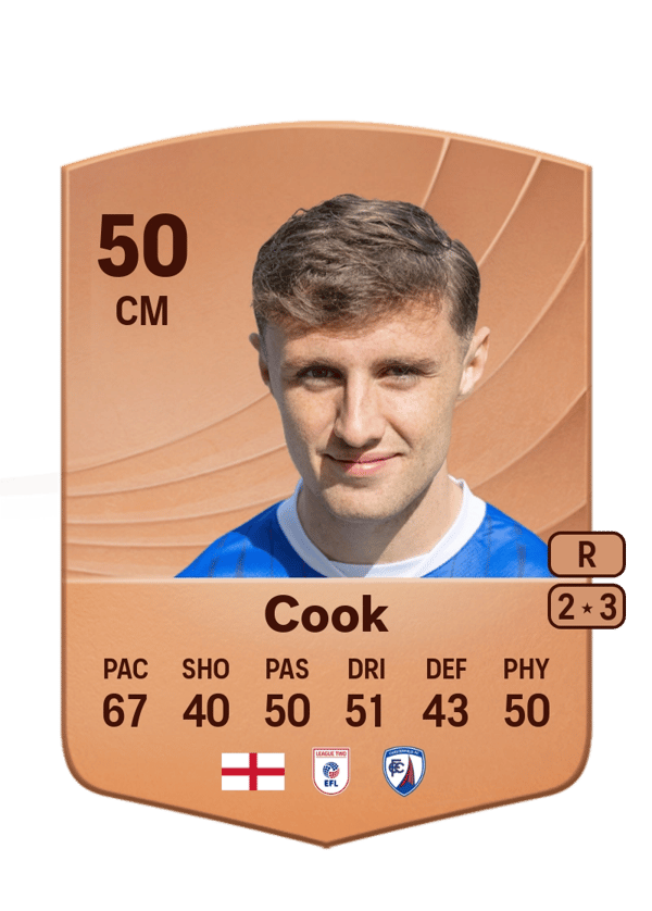 Connor Cook 50 EA FC