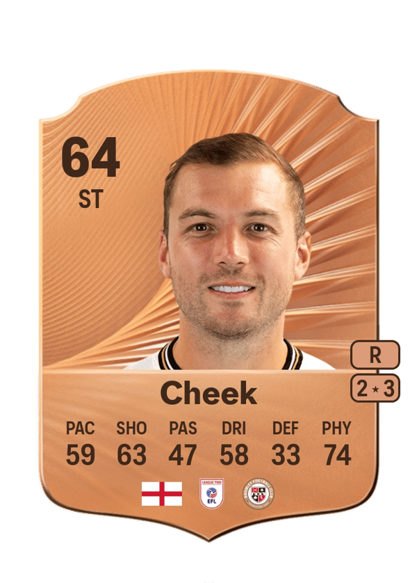 Michael Cheek 61 EA FC