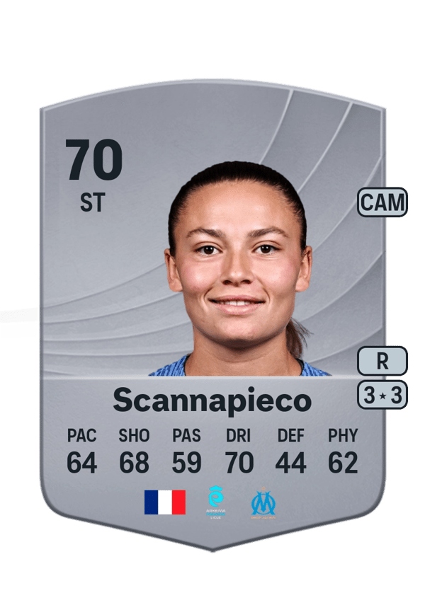 Dona Scannapieco 70 EA FC