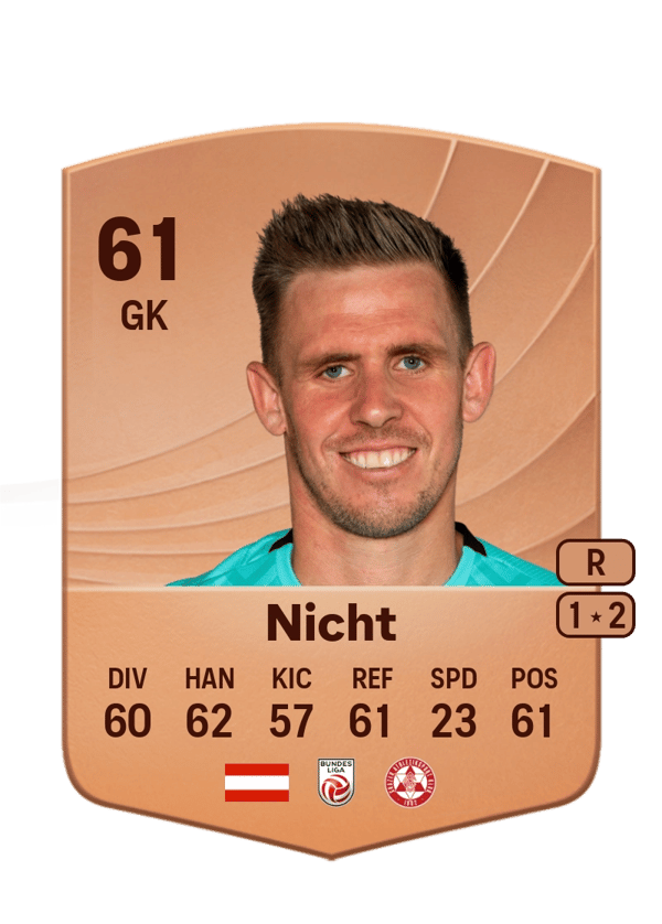 Christoph Nicht 61 EA FC