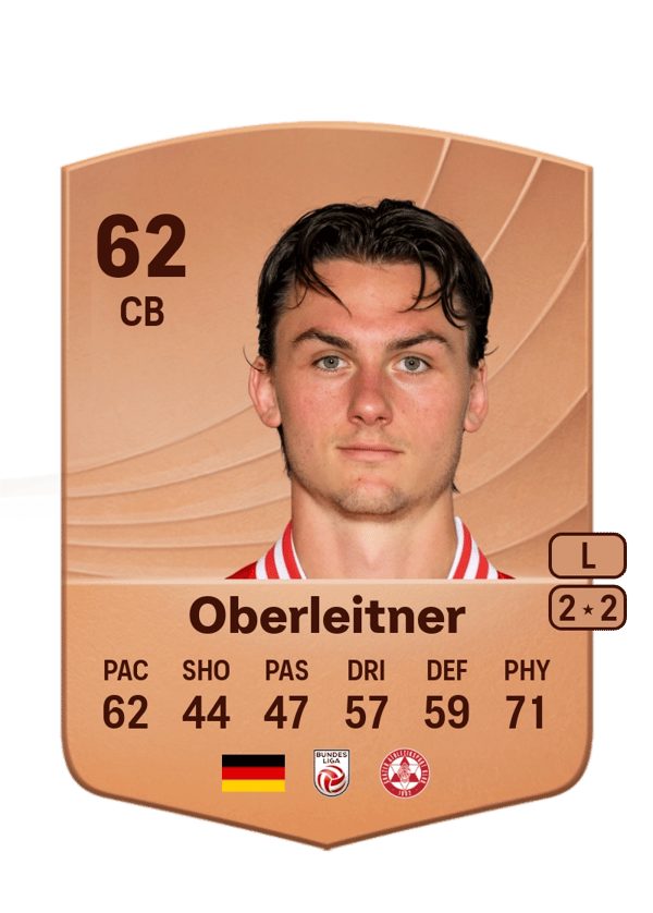 Yannick Oberleitner 62 EA FC