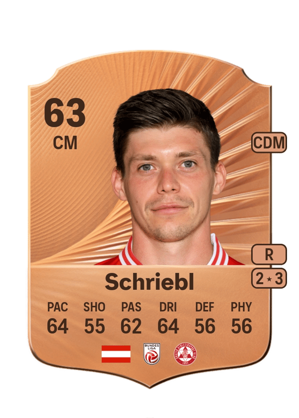 Thorsten Schriebl 63 EA FC
