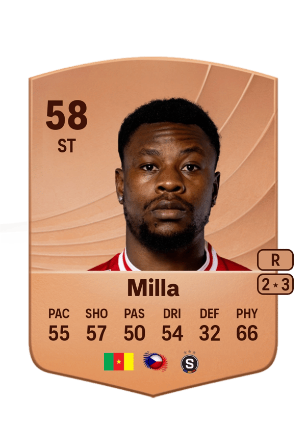 Kevin-Prince Milla 58 EA FC