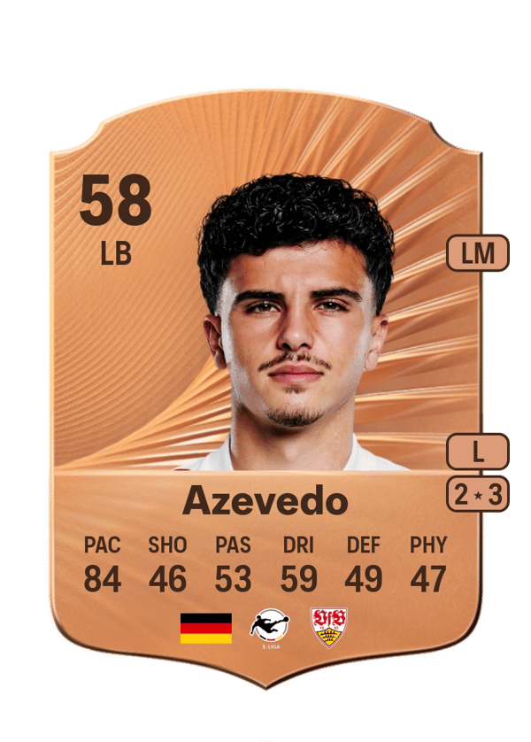 Alexandre Azevedo 59 EA FC