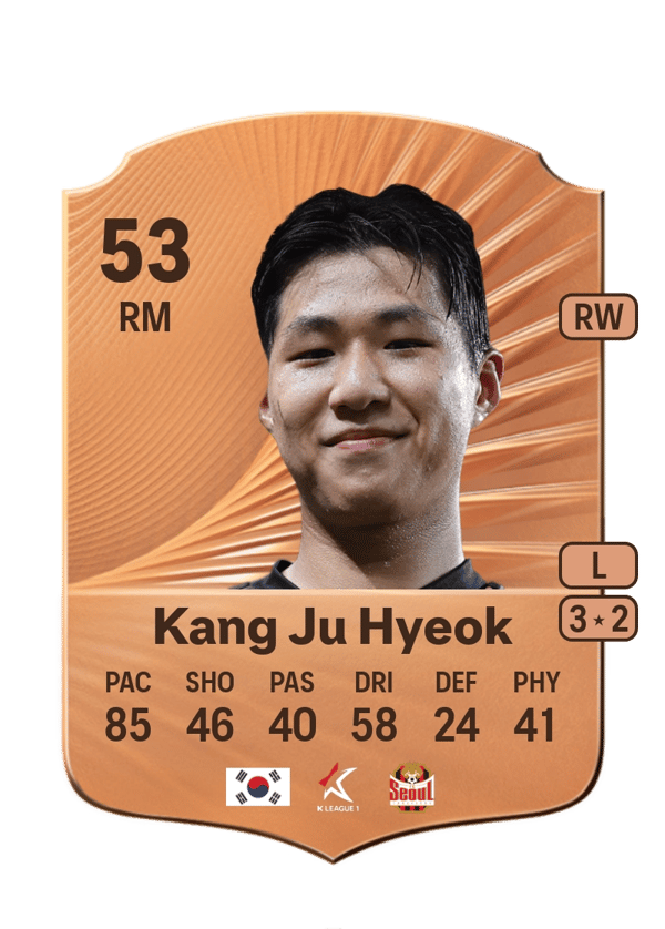 Kang Ju Hyeok 53 EA FC