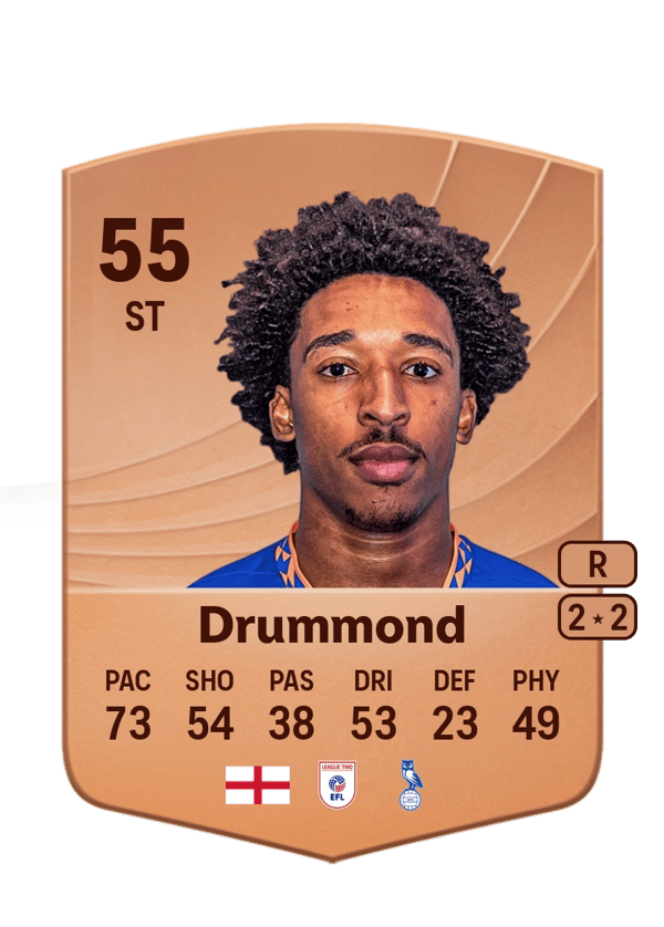 Kane Drummond 55 EA FC