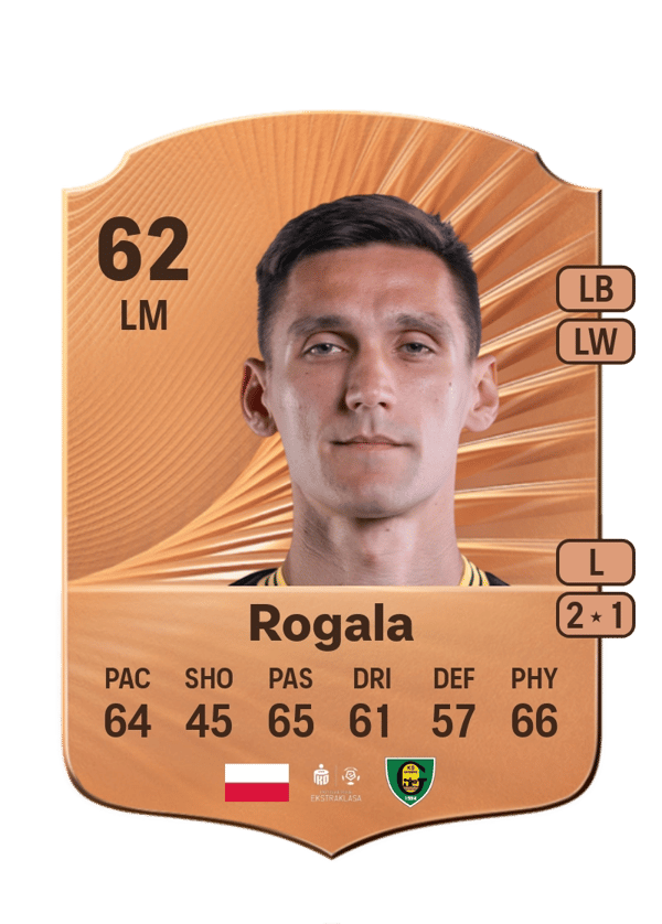 Grzegorz Rogala 62 EA FC