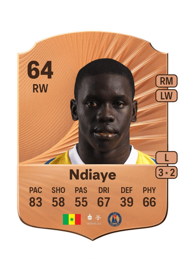 Mbaye Ndiaye 64 EA FC
