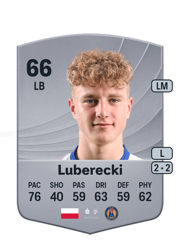 Filip Luberecki 57 EA FC