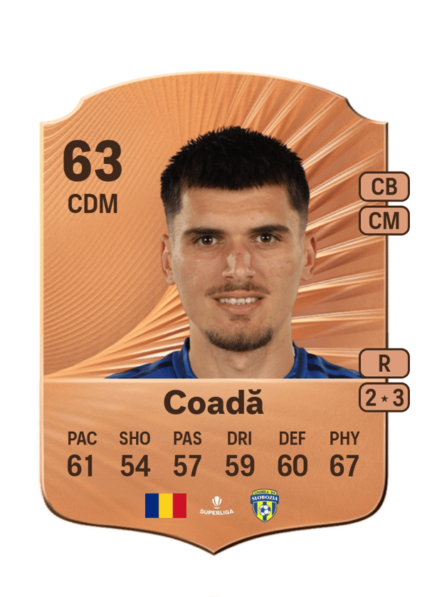 Ionuţ Coadă 63 EA FC