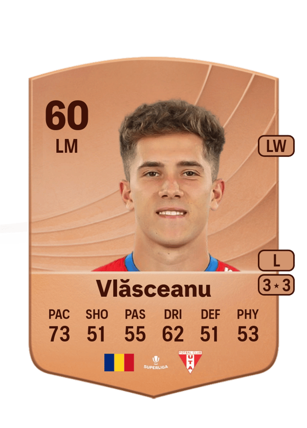 Laurențiu Vlăsceanu 60 EA FC