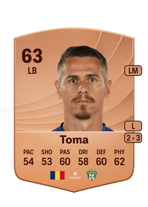 Constantin Toma 63 EA FC