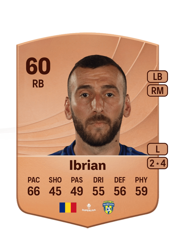 Florinel Ibrian 60 EA FC