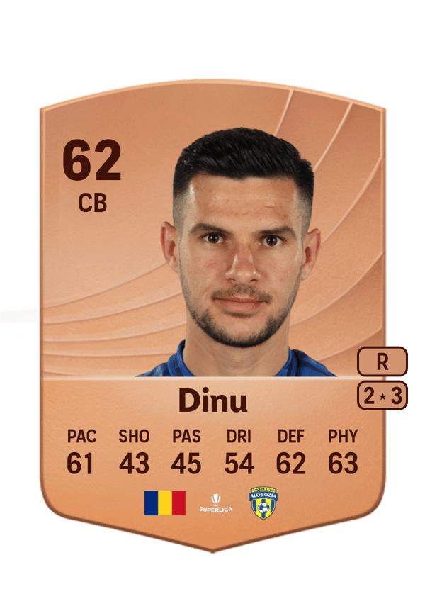Ionuț Dinu 62 EA FC
