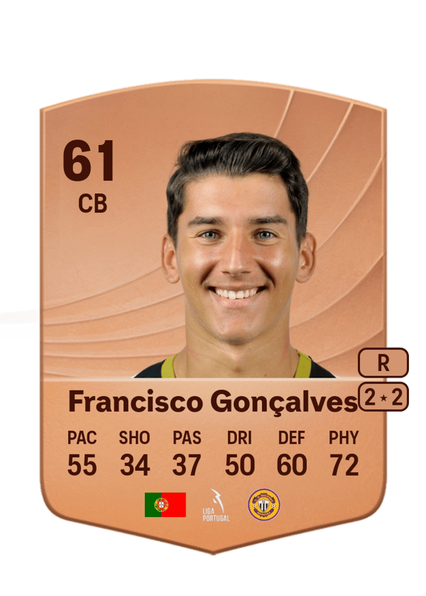 Francisco Gonçalves 61 EA FC