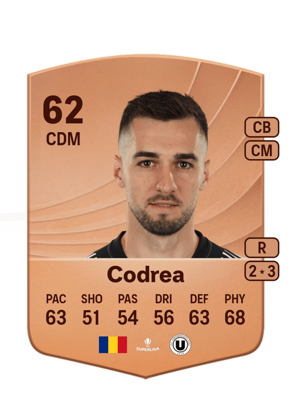 Dorin Codrea 62 EA FC