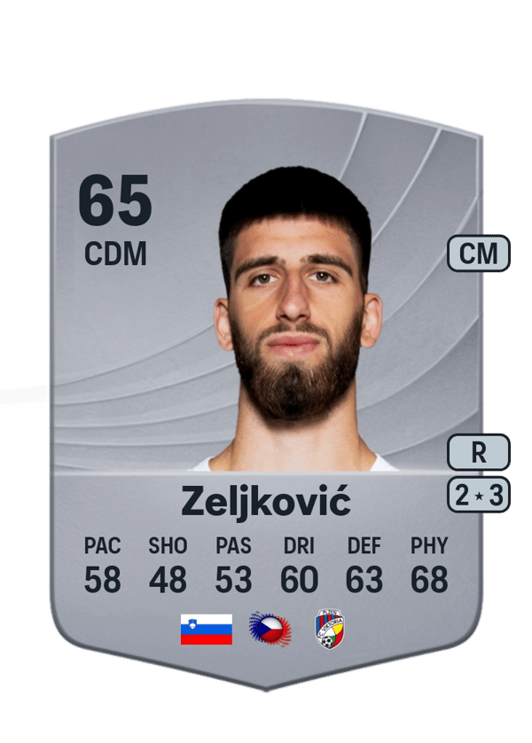 Adrian Zeljković 65 EA FC