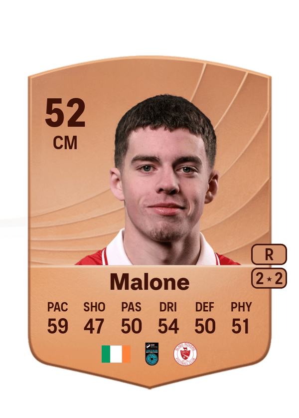 Shea Malone 52 EA FC