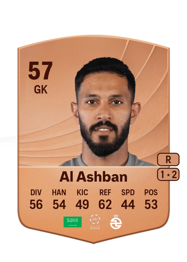 Jassim Al Ashban 57 EA FC