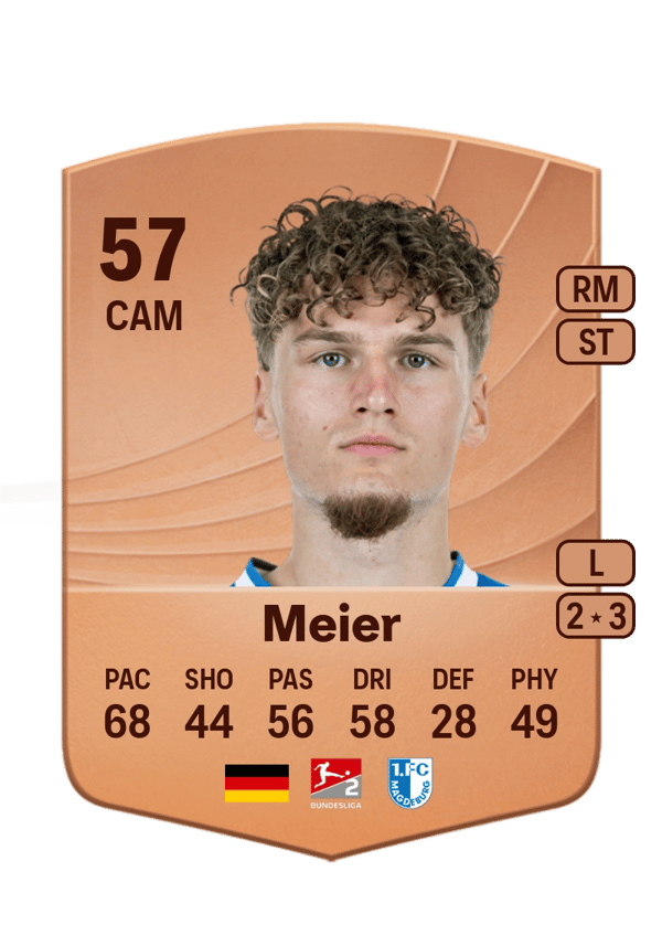 Nick Elias Meier 57 EA FC