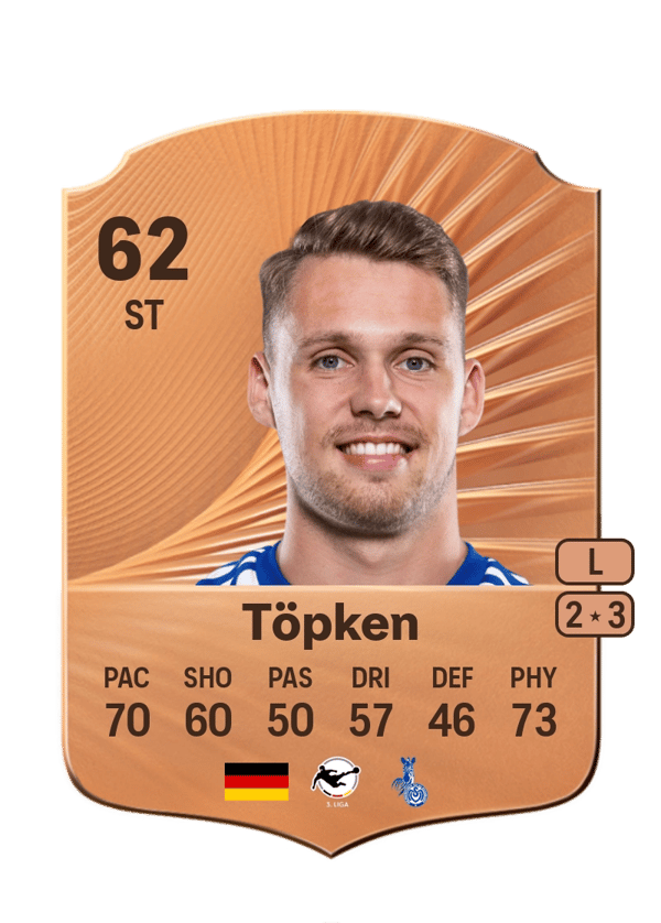 Thilo Töpken 62 EA FC