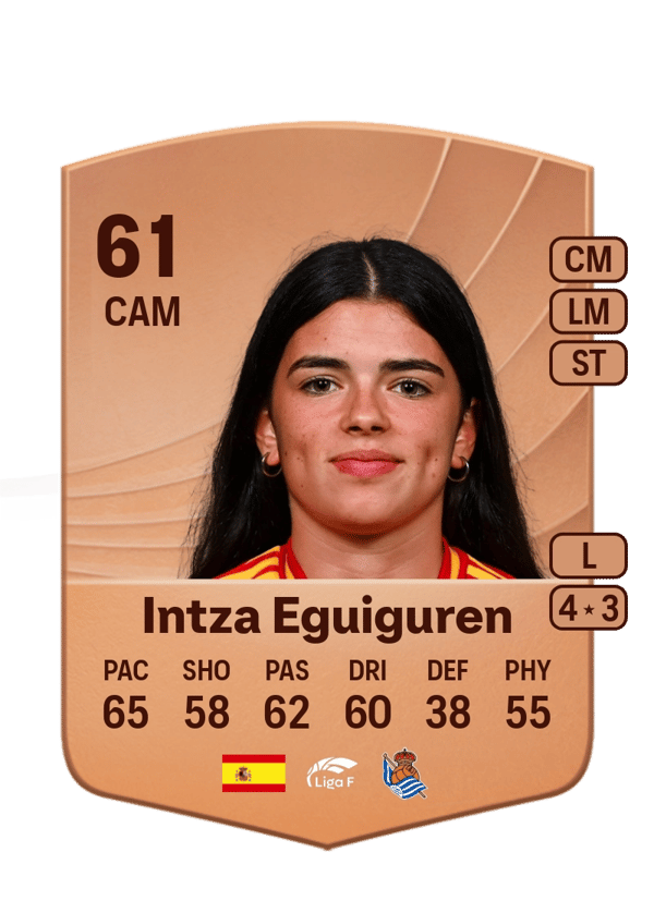 Intza Eguiguren 61 EA FC