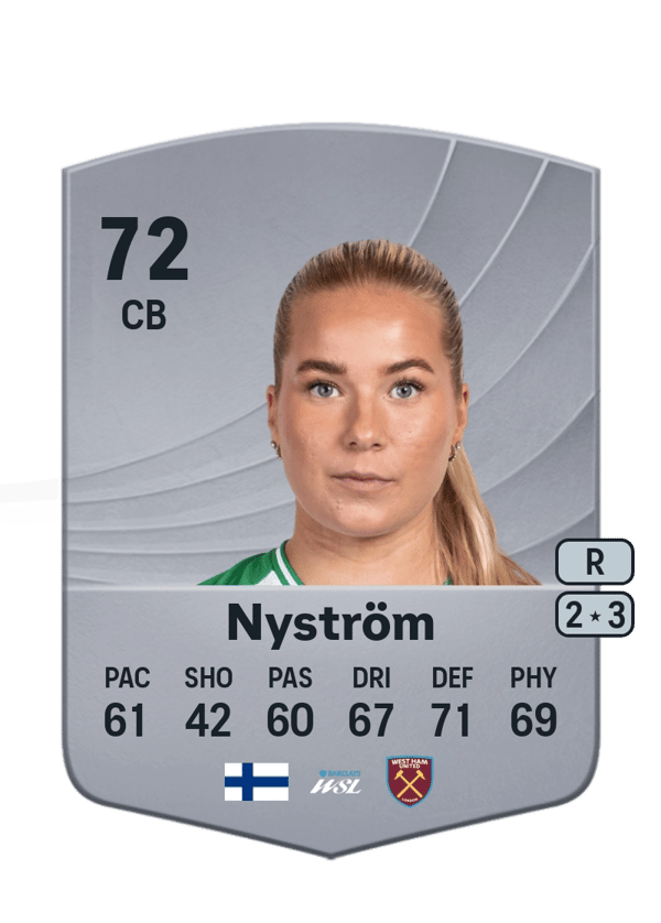 Eva Nyström 72 EA FC