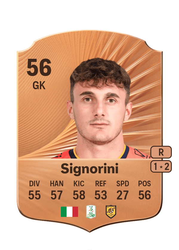 Alessandro Signorini 56 EA FC